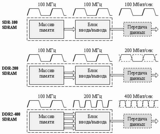 Описание: d4