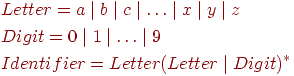 begin{aligned}& Letter = a mid b mid c mid ldots mid x mid y mid z\ & Digit=0 mid 1 mid ldots mid 9 \ & Identifier = Letter(Letter mid Digit)^*\ end{aligned}