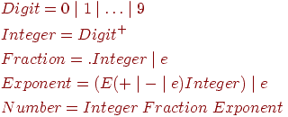 begin{aligned}& Digit=0 mid 1 mid ldots mid 9 \ & Integer=Digit^+\ & Fraction=.Integer mid e \ & Exponent= (E(+ mid - mid e)Integer) mid e \ & Number = Integer ; Fraction ; Exponent end{aligned}