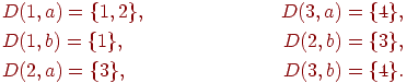 begin{align*} & D(1, a) = {1, 2}, & D(3, a) = {4}, \ & D(1, b) = {1}, & D(2, b) = {3}, \ & D(2, a) = {3}, & D(3, b) = {4}. end{align*}