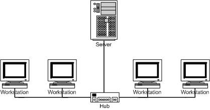 m3t1_1_clip_image003