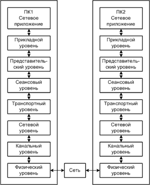 m3t1_2_clip_image002