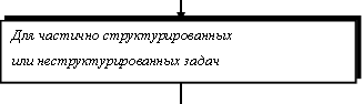 Для частично структурированных или неструктурированных задач 