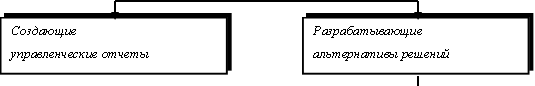 Создающие управленческие отчеты ,Разрабатывающие альтернативы решений 