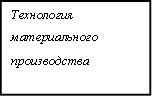 Технология материального производства