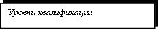 Уровни квалификации