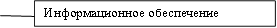 Информационное обеспечение