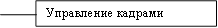 Управление кадрами