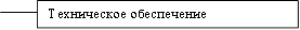 Техническое обеспечение