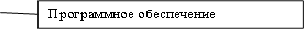 Программное обеспечение