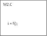 M2.C i = f(); 