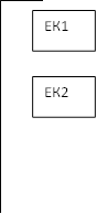 ЕК1,ЕК2