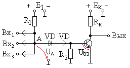 Рис2.26.bmp (103502 bytes)