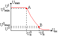 Рис_3.14.bmp (80134 bytes)