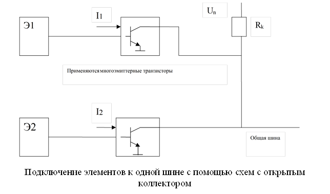 Описание: H:ЛОИнформатика и программированиеМикропроцессорные устройства1. Архитектура микро-ЭВМ.filesimage004.png