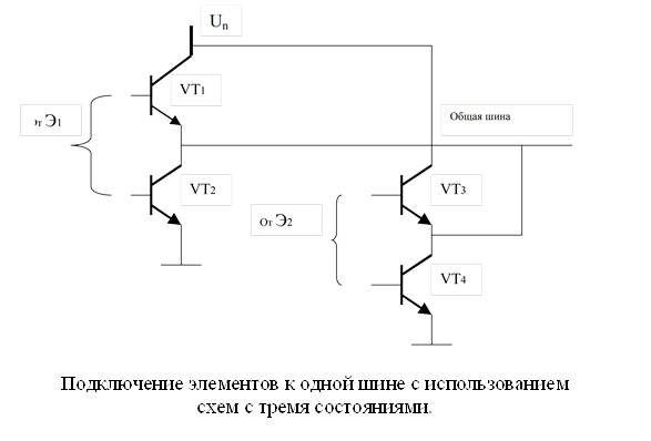 Описание: H:ЛОИнформатика и программированиеМикропроцессорные устройства1. Архитектура микро-ЭВМ.filesimage005.png