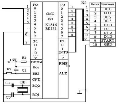 Описание: \edis6shareСутягинаДистанционкаМикропроцессоры и микропроцессорные системы2 Лекции2 Системы на основе однокристальных МП и МКРисунок 2.1.1.JPG