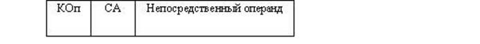 Описание: \edis6shareСутягинаДистанционкаМикропроцессоры и микропроцессорные системы2 Лекции1 Архитектура микропроцессорного вычислителяРисунок 1.6.9.JPG