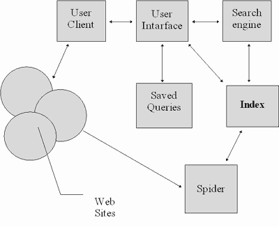 Описание: intsr_68