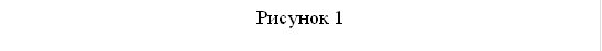 Рисунок 1
