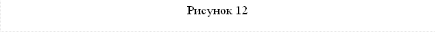 Рисунок 12