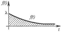 Описание: лямбда2