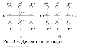  Рис. 3.3. Деление перехода с одинаковым числом входных и выходных позиций 