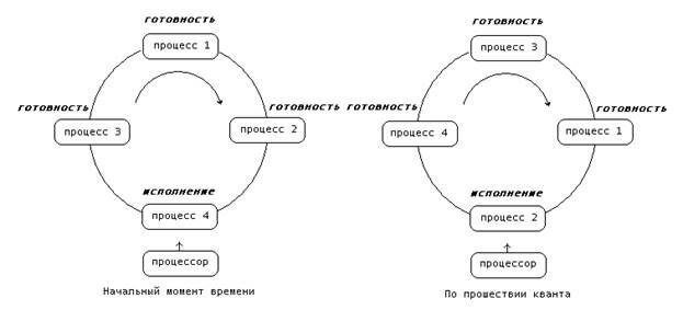 Описание: sr3-4