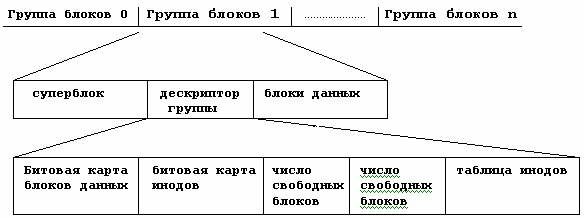 Описание: image010