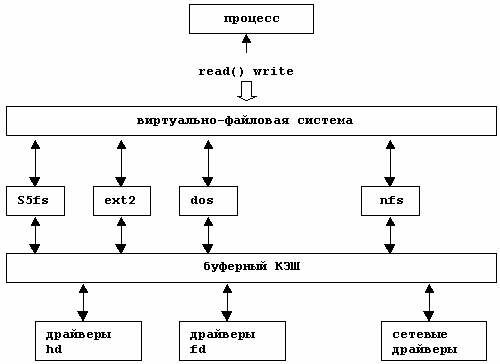 Описание: image012
