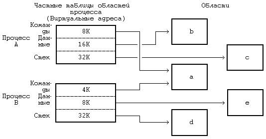 Описание: 6_2