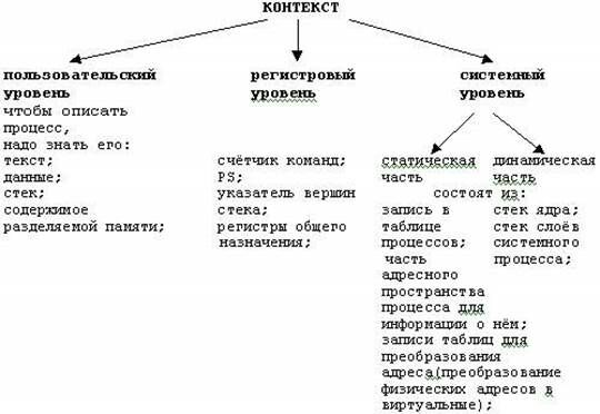 Описание: image022