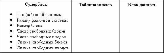 Описание: 33