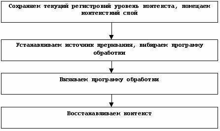 Описание: image023