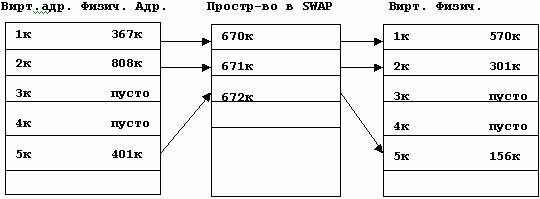 Описание: image027