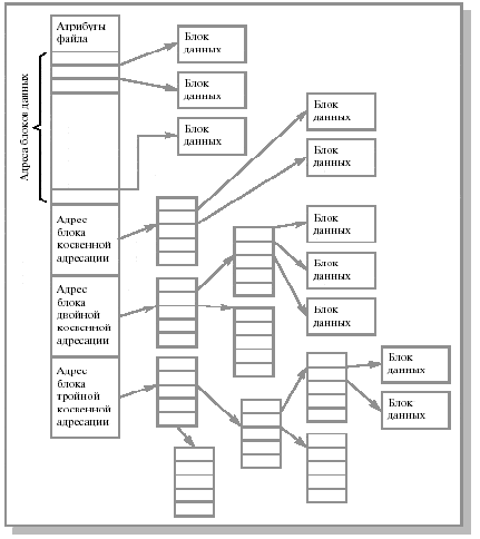 Описание: 12-4
