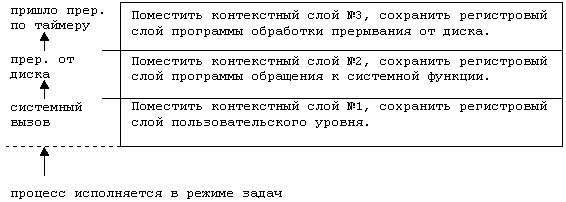 Описание: image024