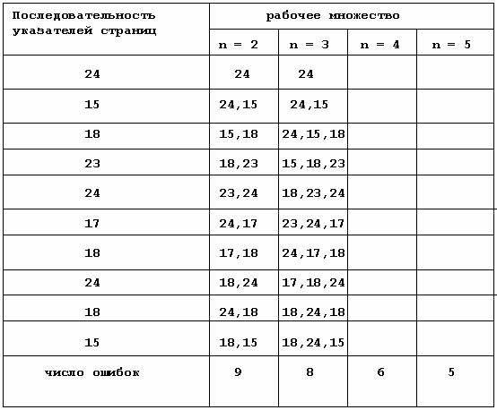 Описание: image029