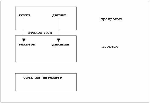 Описание: image019