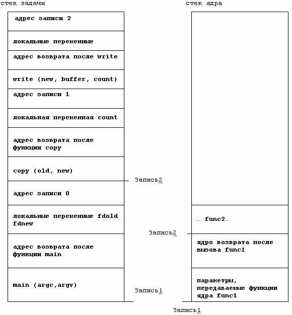 Описание: image020