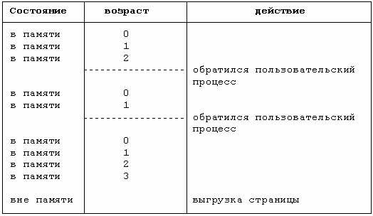 Описание: image030
