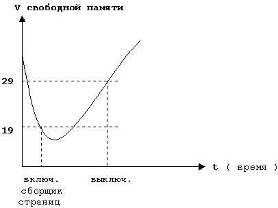 Описание: image031