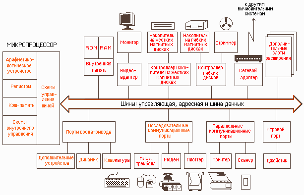 Описание: 0037