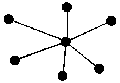 Описание: Звездообразная сеть