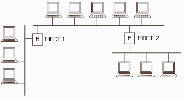 Описание: 0053