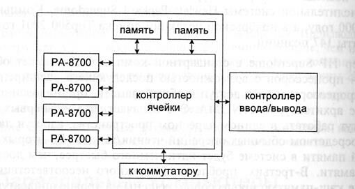 Описание: Rotation%20of%20Image-03