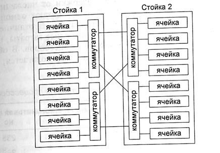 Описание: Rotation%20of%20Image-04