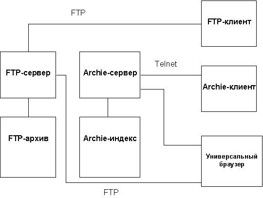 Описание: img00017