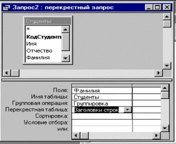 Описание: Access6