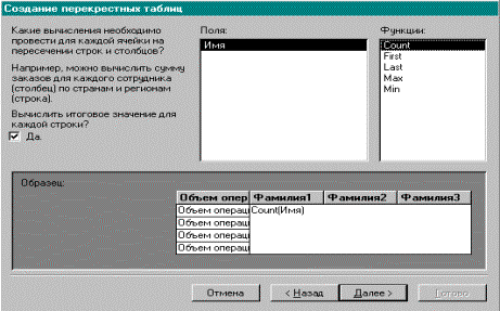 Описание: Access8